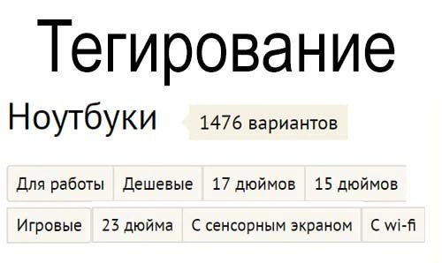 Что такое тегирование: его суть, роль, влияние на SEO и результаты в Великом Новгороде