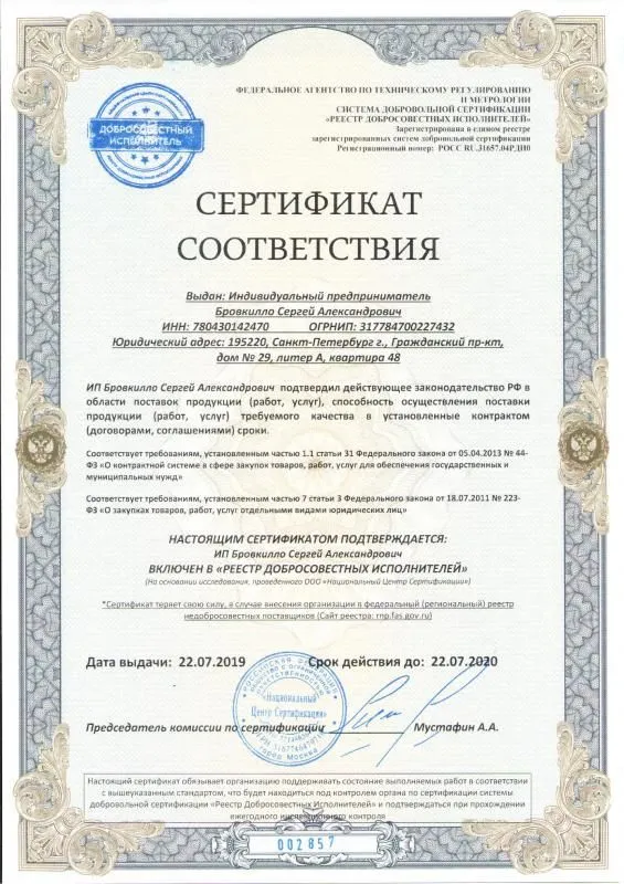 Реестр добросовестных исполнителей в Великого Новгорода